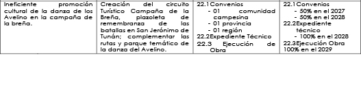 services